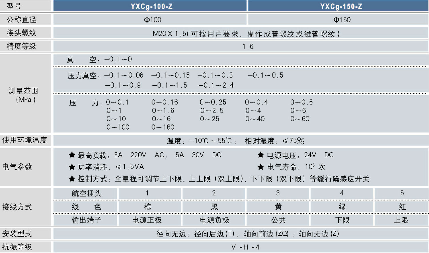 YXCg-150-Z径向耐震磁感电接点压力表技术参数